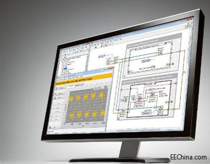 LabVIEW߀CZ܉Qʽᆖ