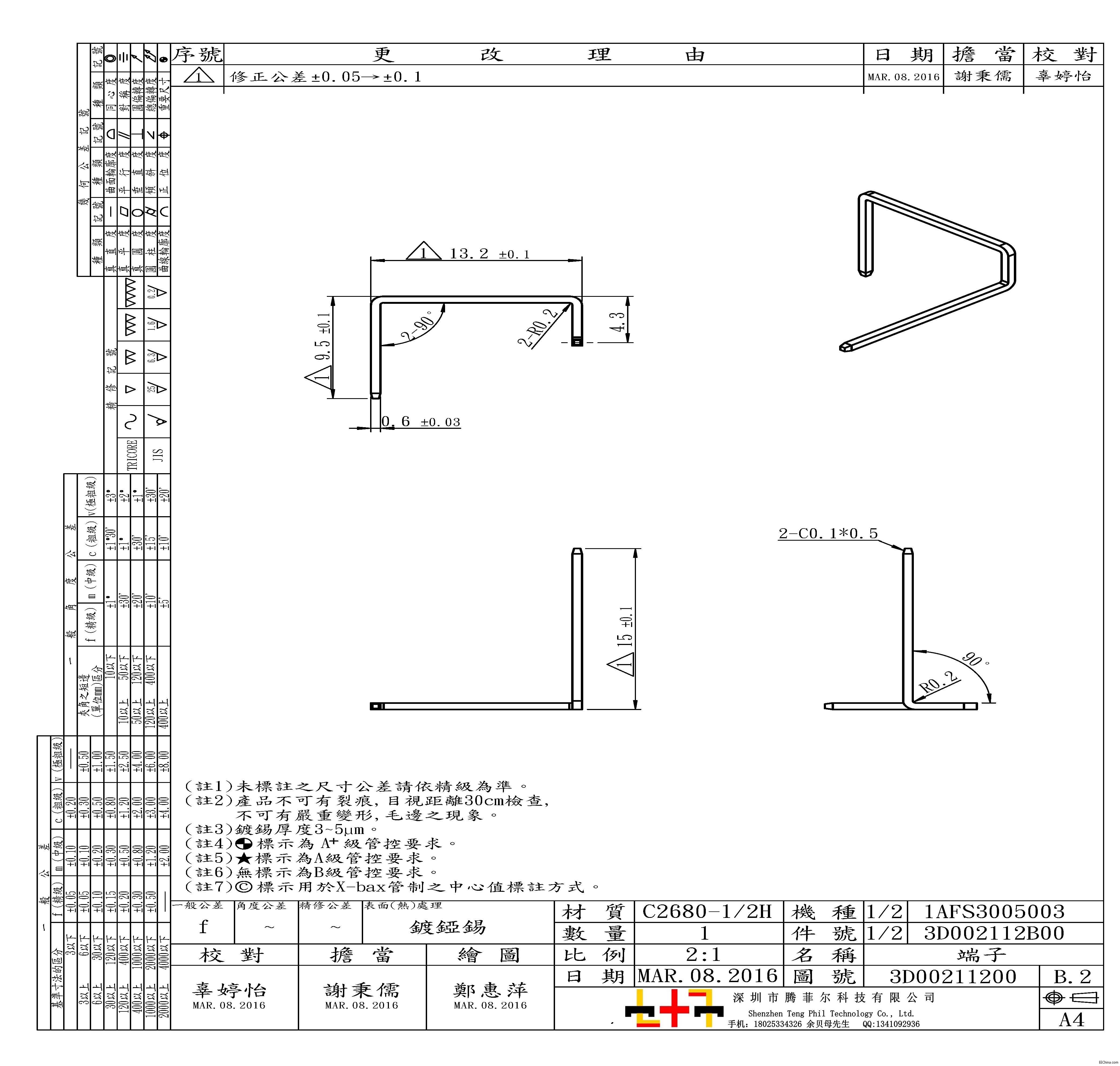 ķᘲҎD