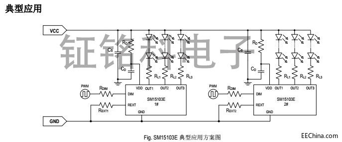 ·PWM̖ƺݔԴоƬSM15103EQоCL