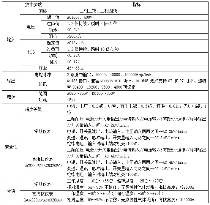 ACRϵоWj늱