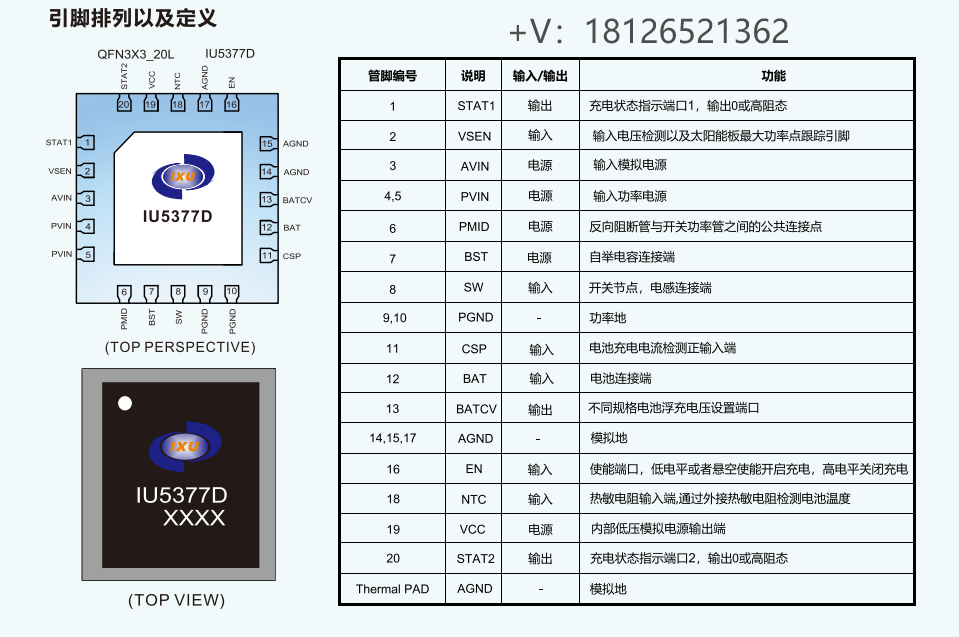 IU5377Dͬ늹IC