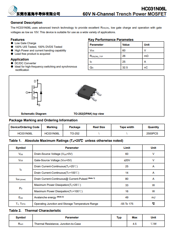 ԭSݺ 25N06 HC031N06L bTO-252 25A60V 20A50V 10A30VЧNͨMOS