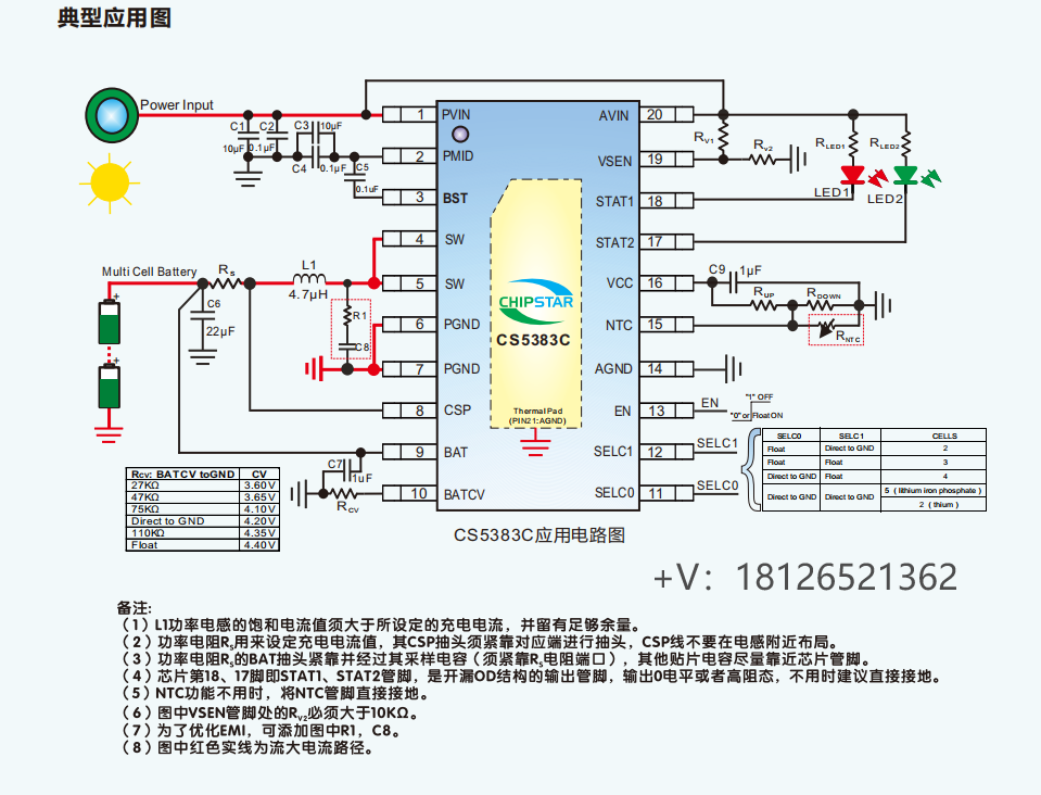CS5383Cͬ24늳س늹IC