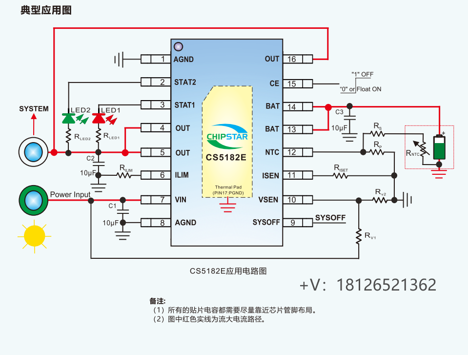 CS5182EԆι늳س늹IC