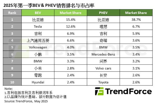 2025һԴ܇Nͻ400fv39%