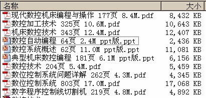  ؼgP݋ 10 2640 80.9M 
