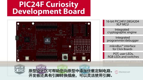 PIC24F Curiosity_l庆OӋҕl