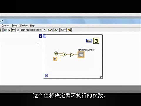 LabVIEWнY֮Forѭhҕl