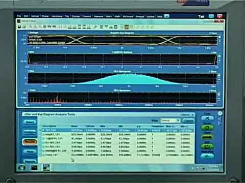 MSO/DPO5000ϵʾMд̖ĶӺۈDҕl