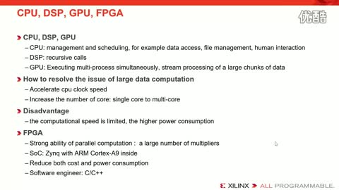 Lesson 1: ܛ̎ԓô˽ FPGA ܘҕl